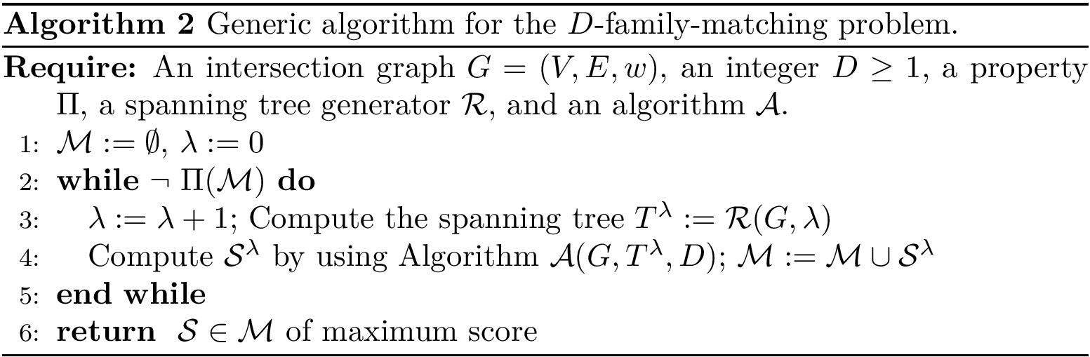 \begin{algorithm} \begin{algorithmic}[1] \REQUIRE{An intersection graph $G = (V,E,w)$, an integer $D \geq 1$, a property $\Pi$, a spanning tree generator $\mathcal{R}$, and an algorithm~$\mathcal{A}$.} \STATE $\mathcal{M} := \emptyset$, $\lambda := 0$ \WHILE{$\neg~\Pi(\mathcal{M})$} \STATE $\lambda : = \lambda + 1$; Compute the spanning tree $T^{\lambda} := \mathcal{R}(G,\lambda)$ \STATE Compute $\mathcal{S}^{\lambda}$ by using Algorithm~$\mathcal{A}(G,T^{\lambda},D)$; $\mathcal{M} := \mathcal{M} \cup \mathcal{S}^{\lambda}$ \ENDWHILE \RETURN $\mathcal{S} \in \mathcal{M}$ of maximum score \end{algorithmic} \caption{Generic algorithm for the $D$-\FM~problem.} \end{algorithm}