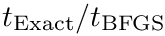 $\timeexact / \timebfgs$
