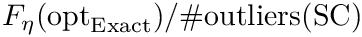 $\Feta(\optexact)/ \numoutliersSC$