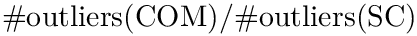 $\numoutliersCOM/\numoutliersSC$